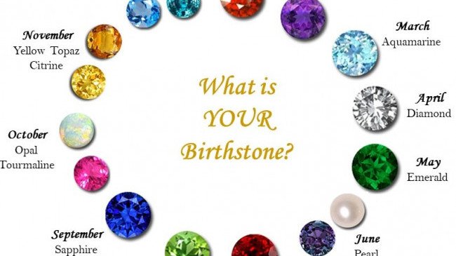 Celebrate the Gems in Your Life: Guide to Birthstones & Anniversary Gemstones
